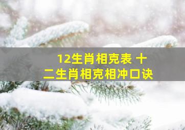 12生肖相克表 十二生肖相克相冲口诀